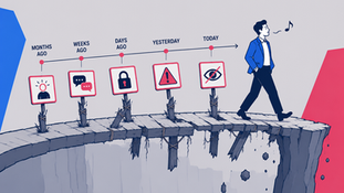 a whistling man crossing a broken bridge with timeline of insider risk warnings