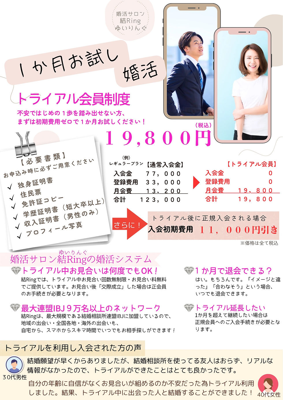 結婚相談所お試し婚活