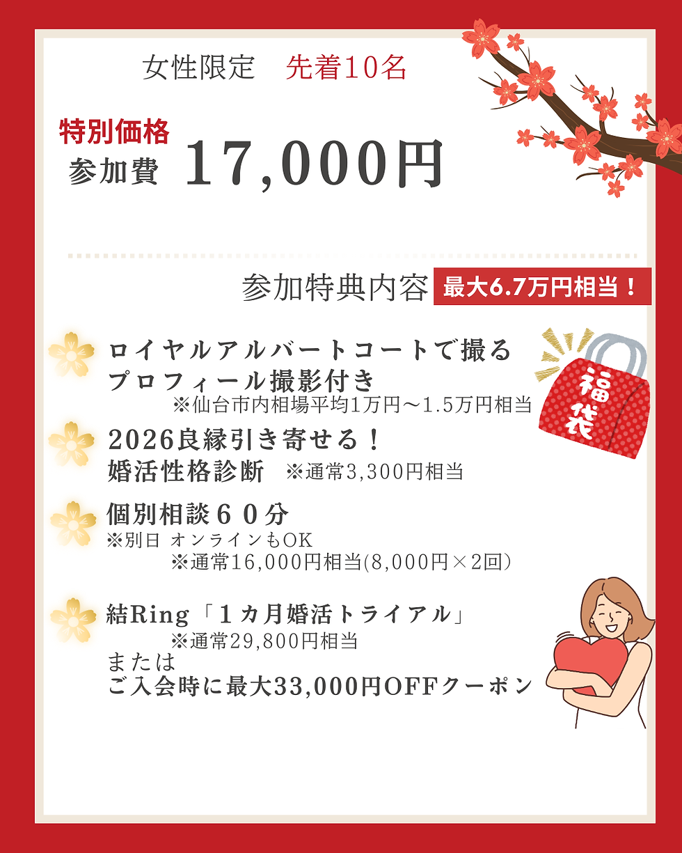 プロフィール撮影会イベント料金ご案内
