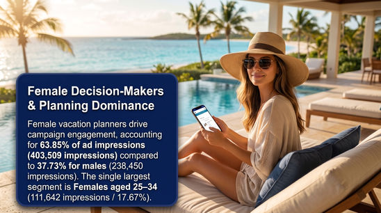 Female_traveler_viewing_booking_…_2K_20261009155328