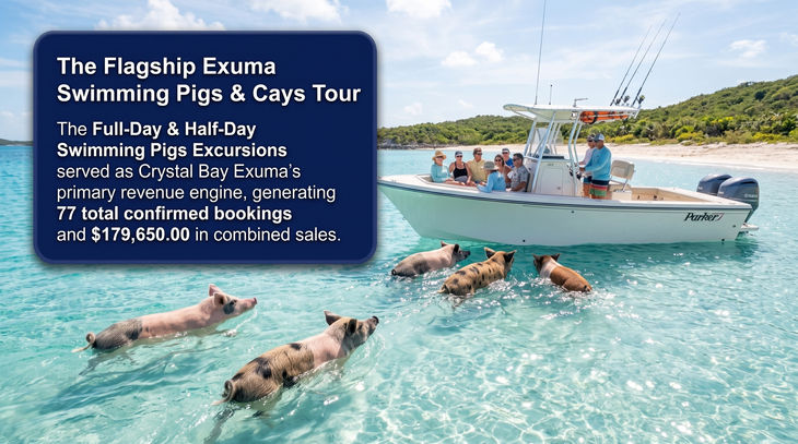 Pigs_swimming_near_boat_2K_20261010173625