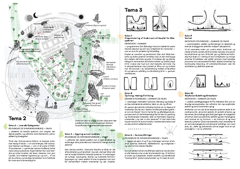HABITABLE SKIN FINAL_5 Pager_A35.png