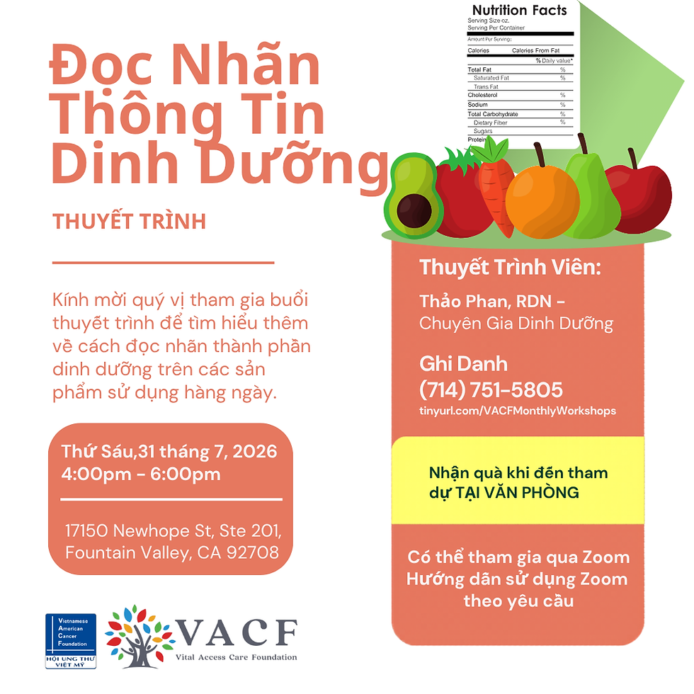 Thuyết Trình: Đọc Nhãn Thông Tin Dinh Dưỡng