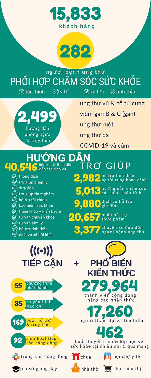 2024 - VIET.png