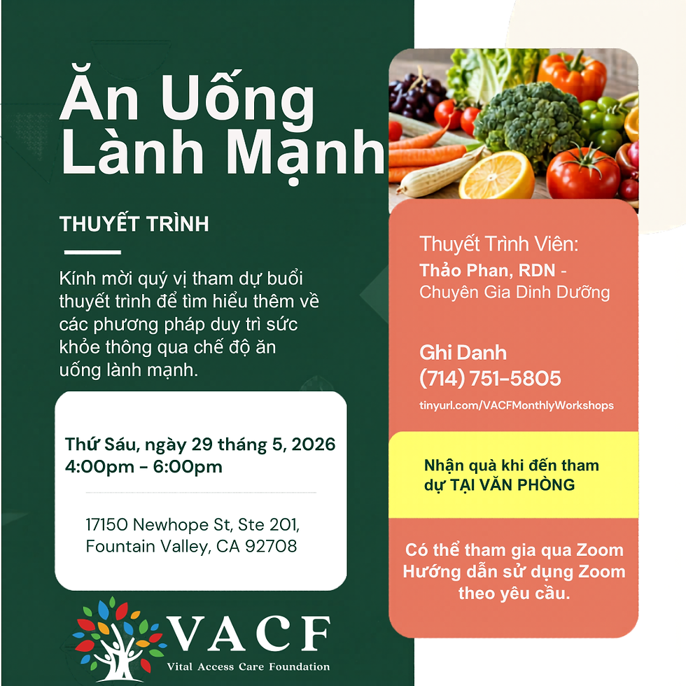 Thuyết Trình: Ăn Uống Lành Mạnh