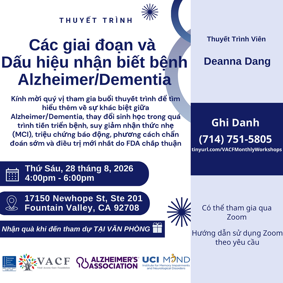 Thuyết Trình: Các Giai Đoạn và Dấu Hiệu Nhận Biết Bệnh Alzheimer/Dementia