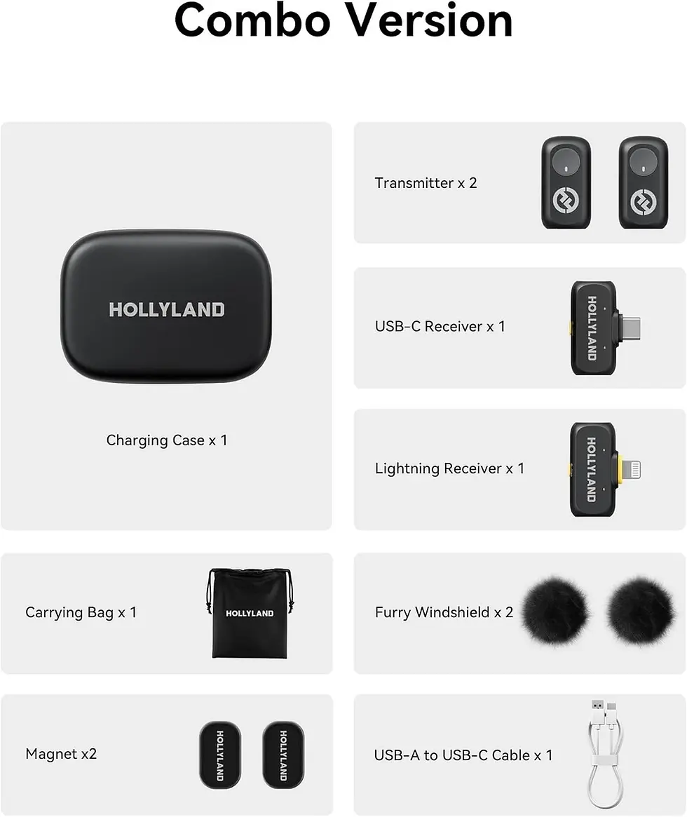 Thumbnail: Hollyland Lark A1 Wireless Microphone