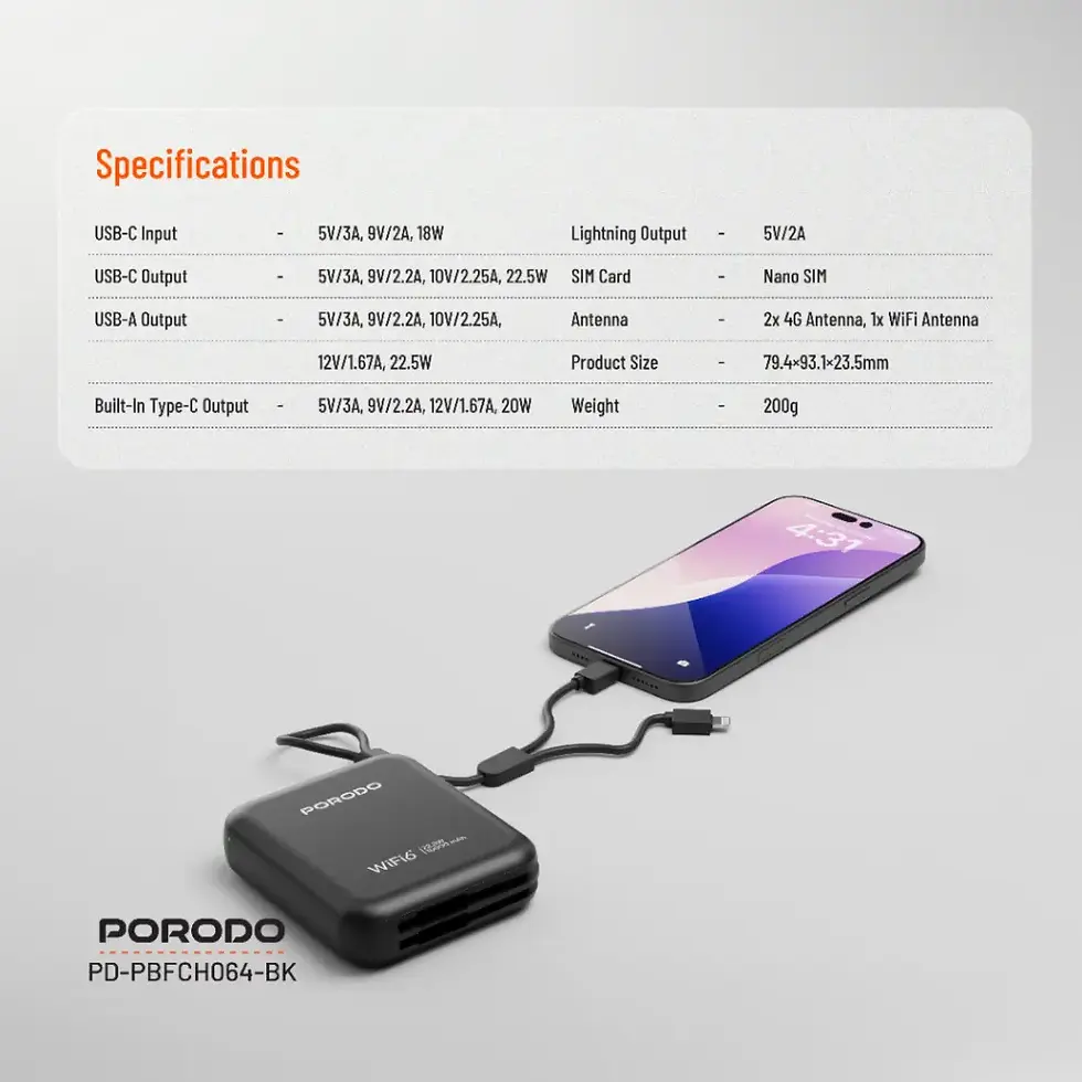 Thumbnail: Porodo 4G LTE | WiFi 6 Pocket Router