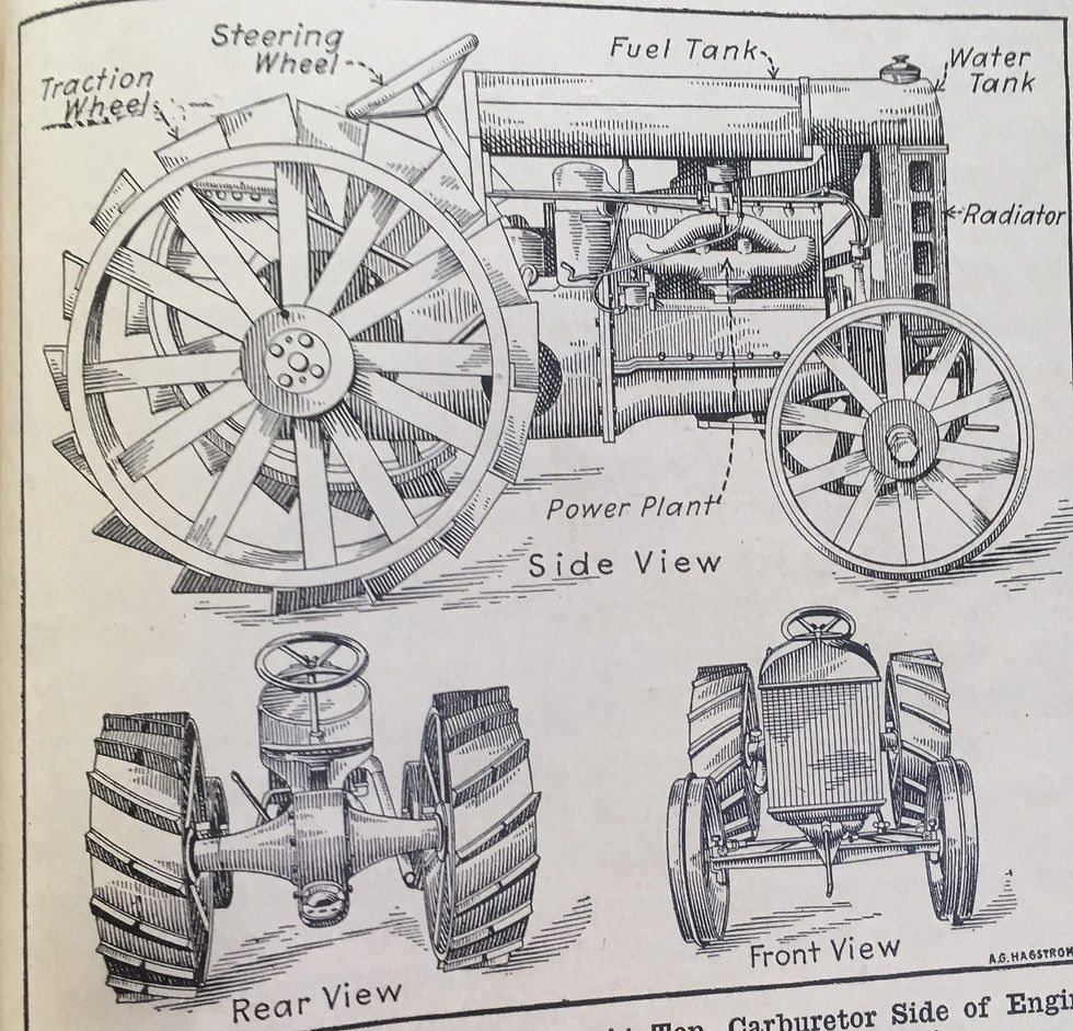 Thumbnail: Original Model T Ford Car & Farm Tractor Page 1919