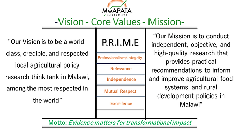 Revised core values.png