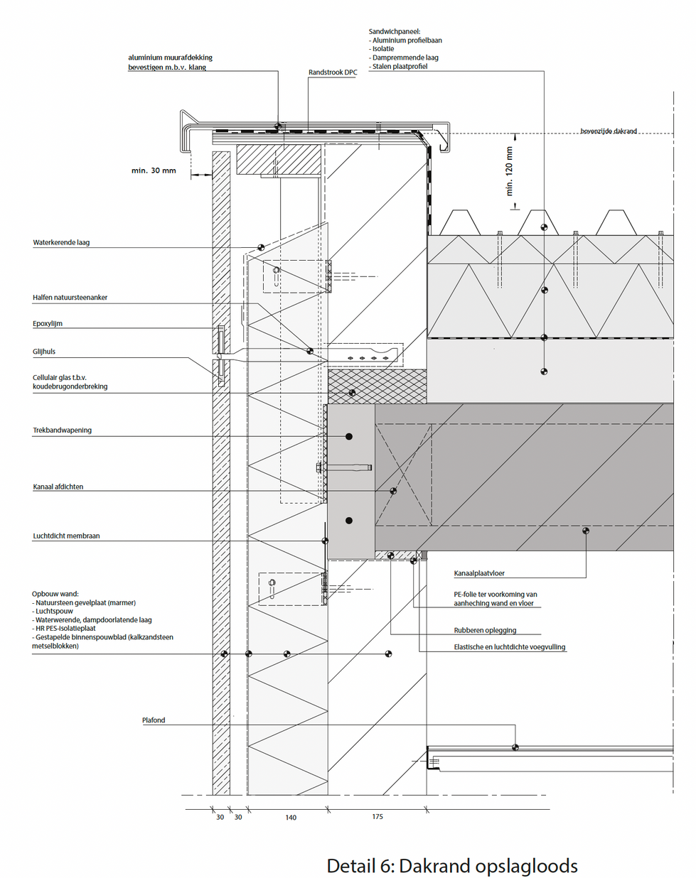 Schermafbeelding 2026-03-07 om 21.31.25
