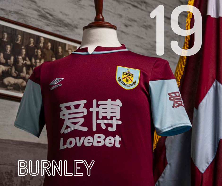 Burnley Home Kit 2020/21