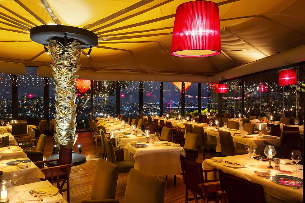 Restoran açmak için gerekli malzemeler; profesyonel mutfak ekipmanları, tabak, bardak, çatal kaşık, servis ürünleri ve restoran ihtiyaçları.