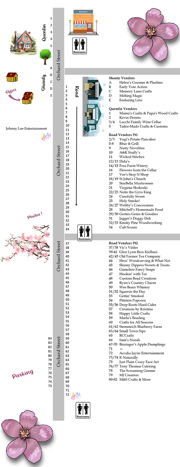 Blossom Map.png