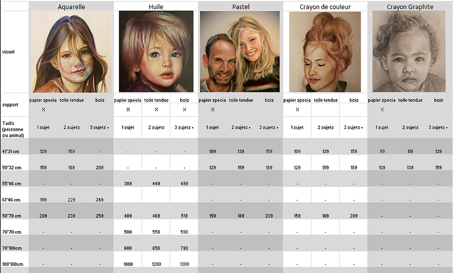 tableau tarifs 2023NEW.png