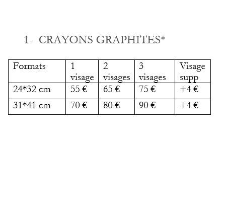 tarifs graphite.gif