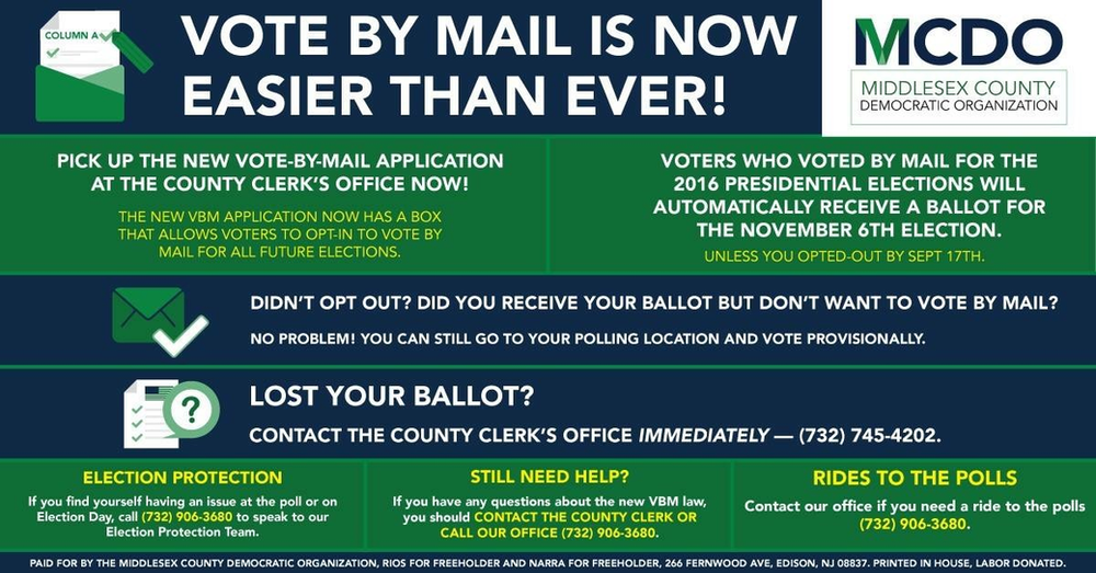 MailIn Ballot Information