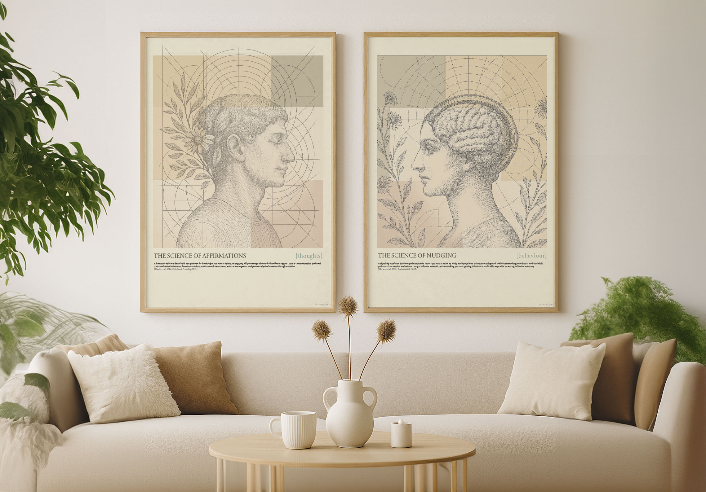 Mind Grow Posters – 70x100 cm | Science of Nudging & Science of Affirmations