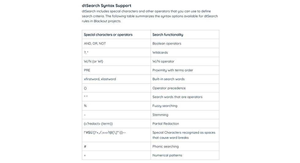 Check the Release Notes for Full Details on dtSearch Syntax Support