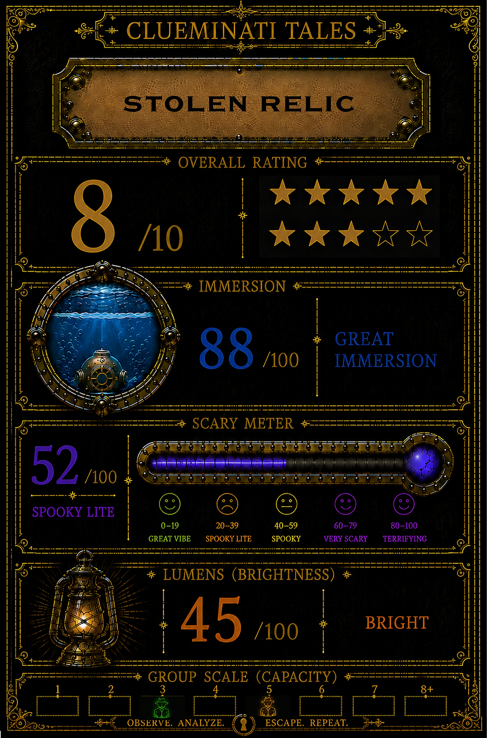 relic - review.png