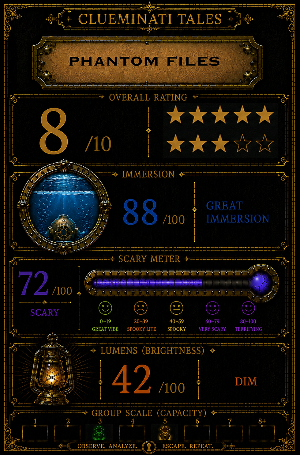 phantom files - reviews.png