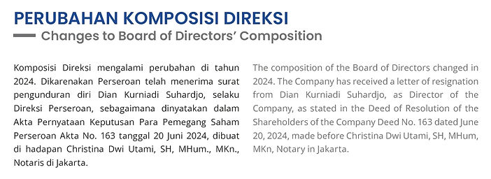DIVA - Perubahan BOD Tahun Buku 2024_edi