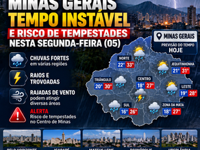 Mapa de Minas Gerais com previsão de chuvas fortes, raios, trovoadas e risco de tempestades