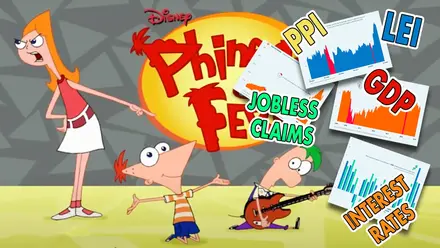 Phineas and Ferb messing with PPI, CPI, Jobless claims and other macroeconomic indicators while Candace is yelling at them