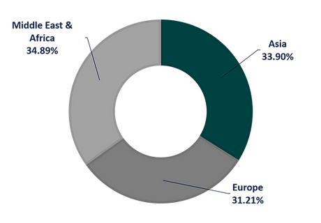 Chart 2.png