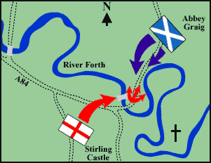 Map of Stirling Bridge Battle
