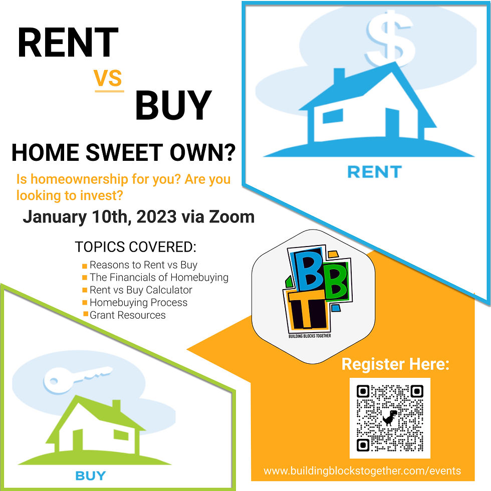 Rent vs Buy: Home Sweet Own?