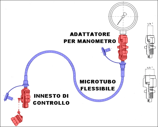 innesti_applicazioni_1.gif
