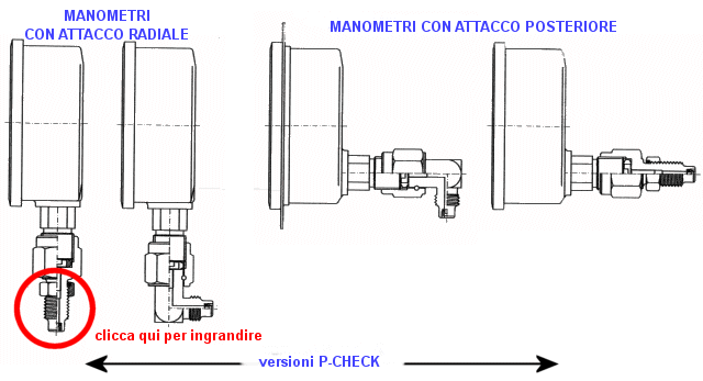 adattatori_schema_101_a.gif