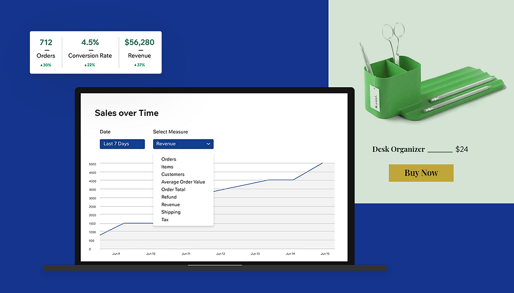 Conversion Rate Optimization: How to Design Your Site for Sales