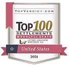 New York Injury Lawyers With Proven Results