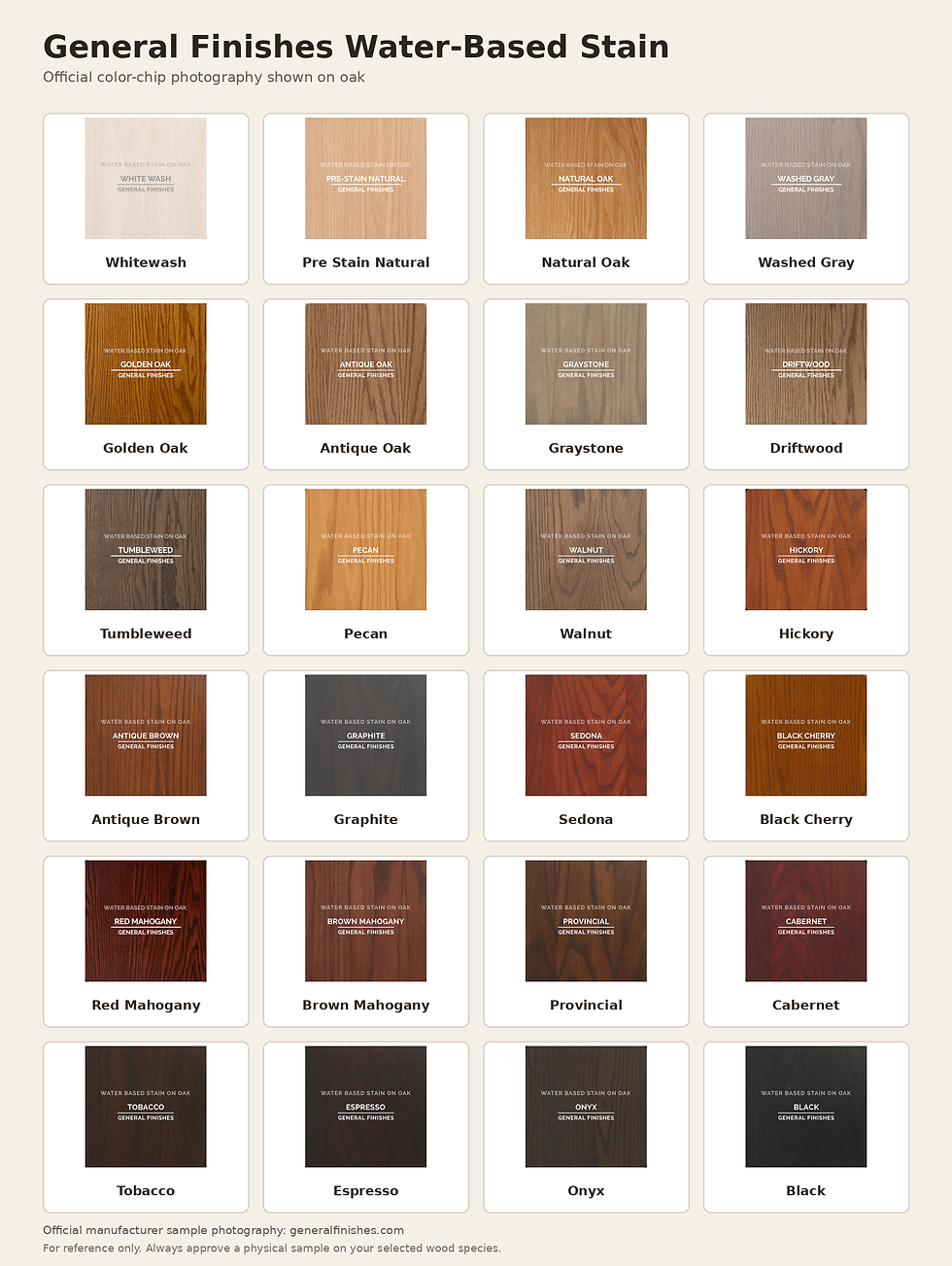 Official General Finishes water-based stain samples shown on oak