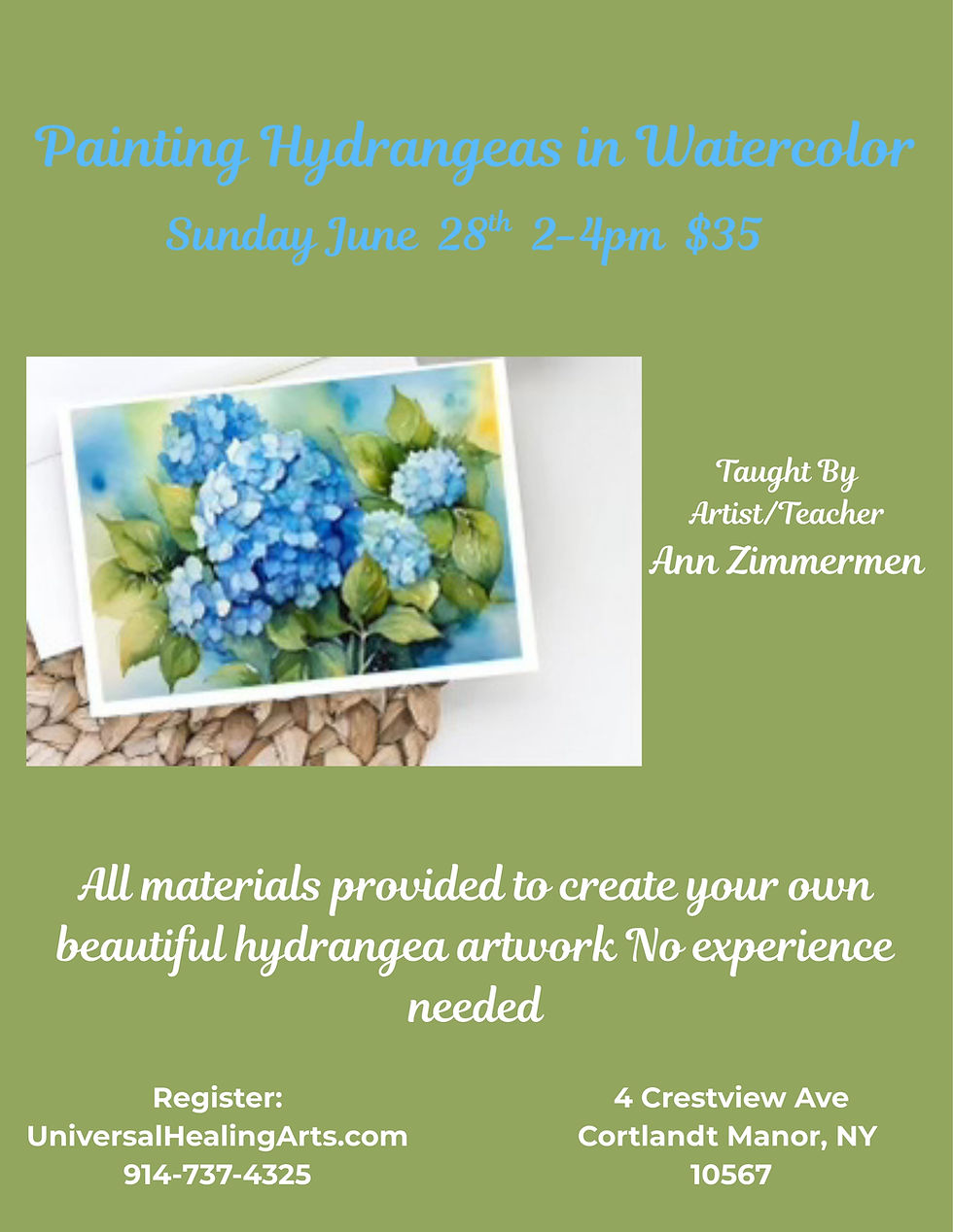 Painting Hydrangeas in Watercolor