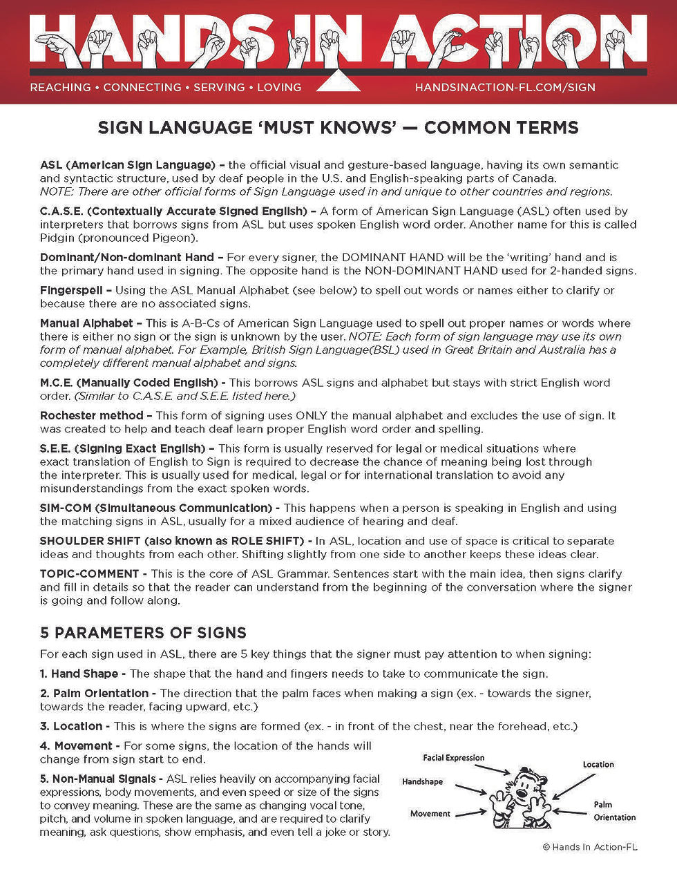 HIA-00-ASL MUST_KNOW_X3 PAGE_Page_1.jpg
