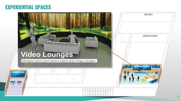Experiential Spaces-Video Lounges