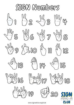 ASL Alphabet & Numbers_2.jpg