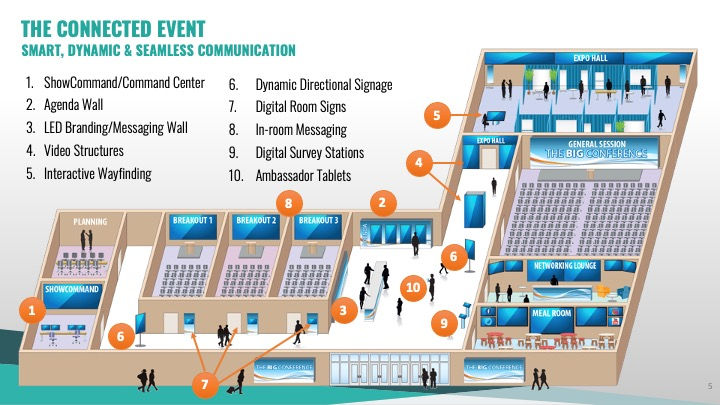 Convention Center Full Illustration
