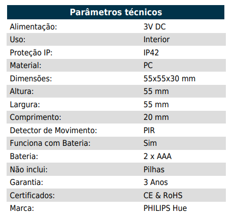 Miniatura: Detector de Movimento PHILIPS Hue