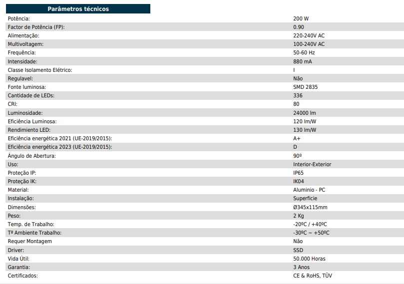 Thumbnail: Campânula LED UFO Solid Slim 200W 120lm/W