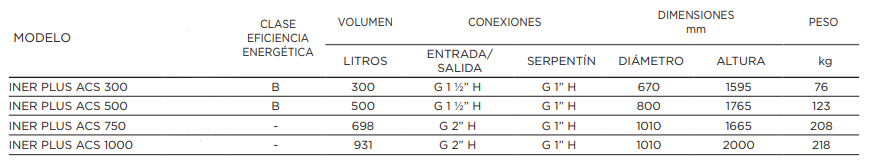Miniatura: Depósito de Inércia de A.Q.S