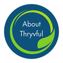 A dark blue filled in circle with "About Thryvful" written in white text in the middle, surrounded by a green leaf