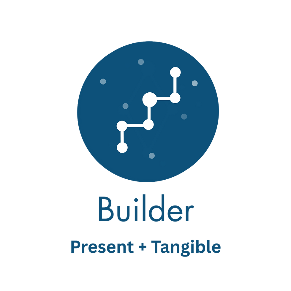 Builder