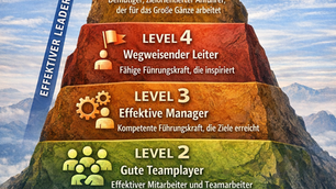 Level-5-Leader: Warum wahre Größe mit Demut beginnt