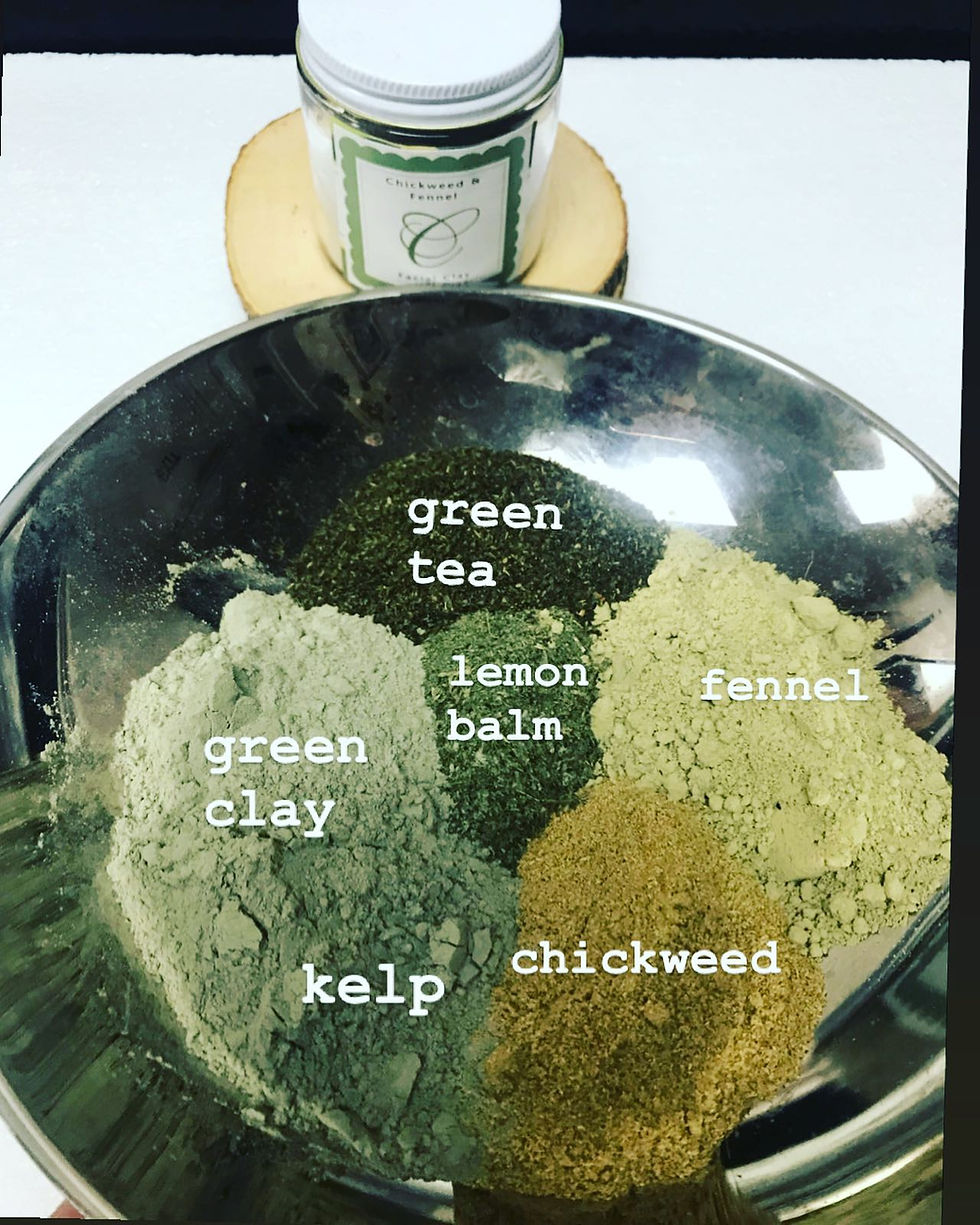Thumbnail: Facial Clay Masks