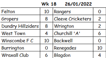 Div 1 wk 18.png