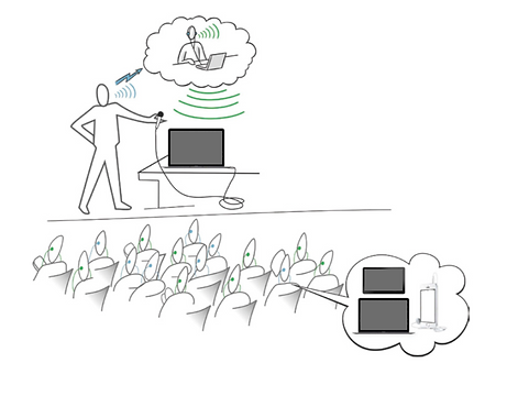 Large conference interpretation